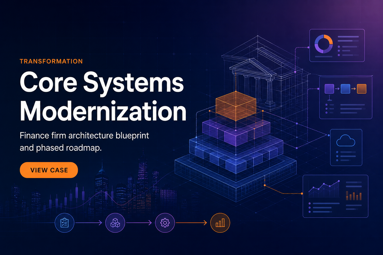Finance Firm Core Systems Modernization