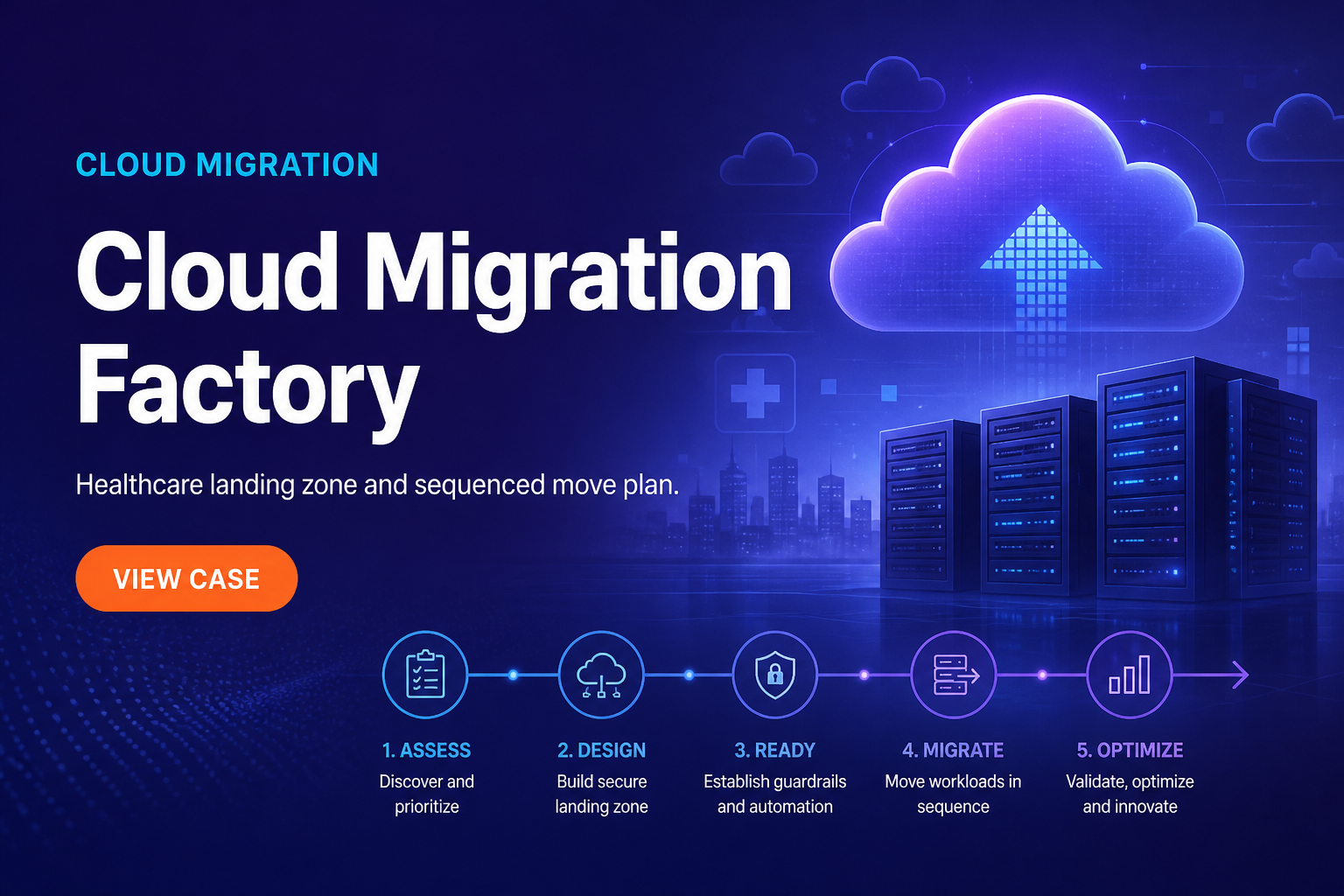Cloud Migration Factory for Healthcare