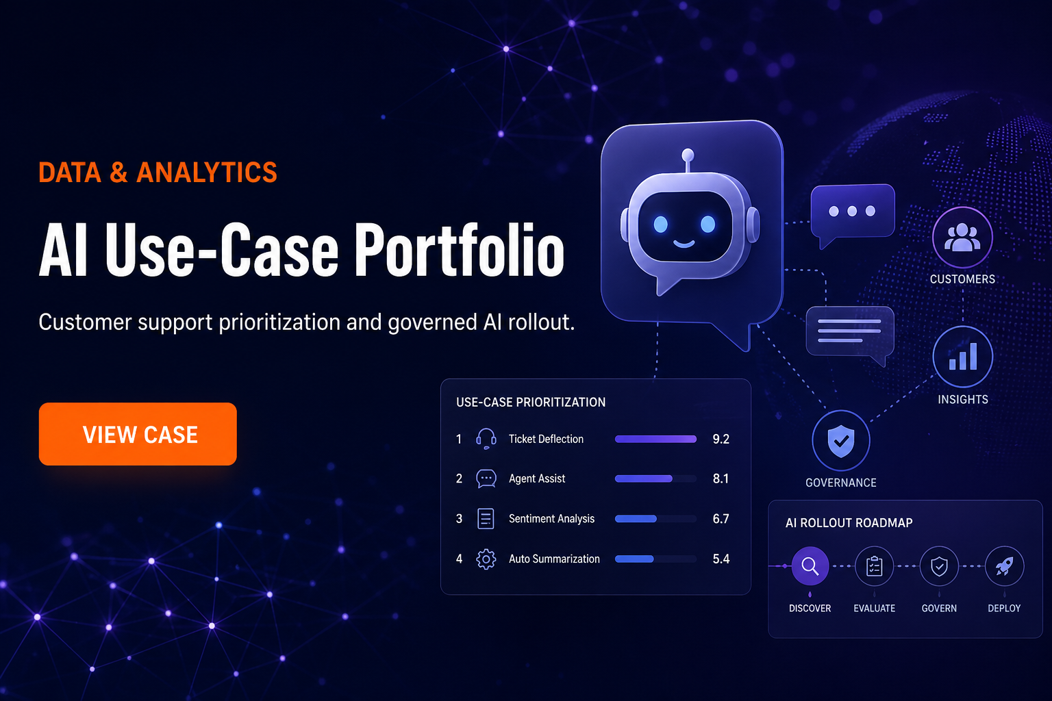 AI Use-Case Portfolio for Customer Support